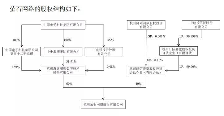 ?？低?螢石